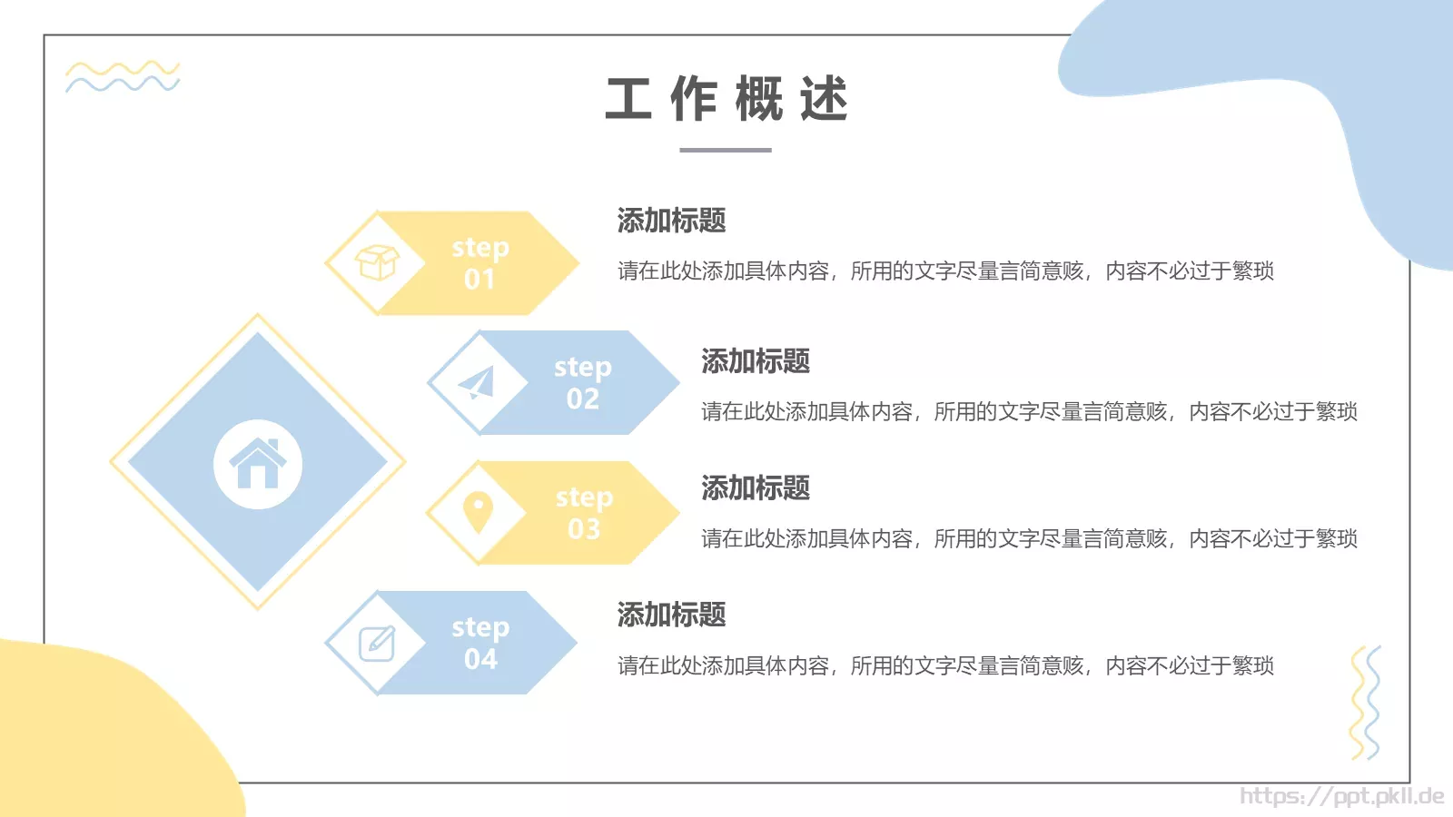 工作计划汇报PPT模板 第 5 页预览图