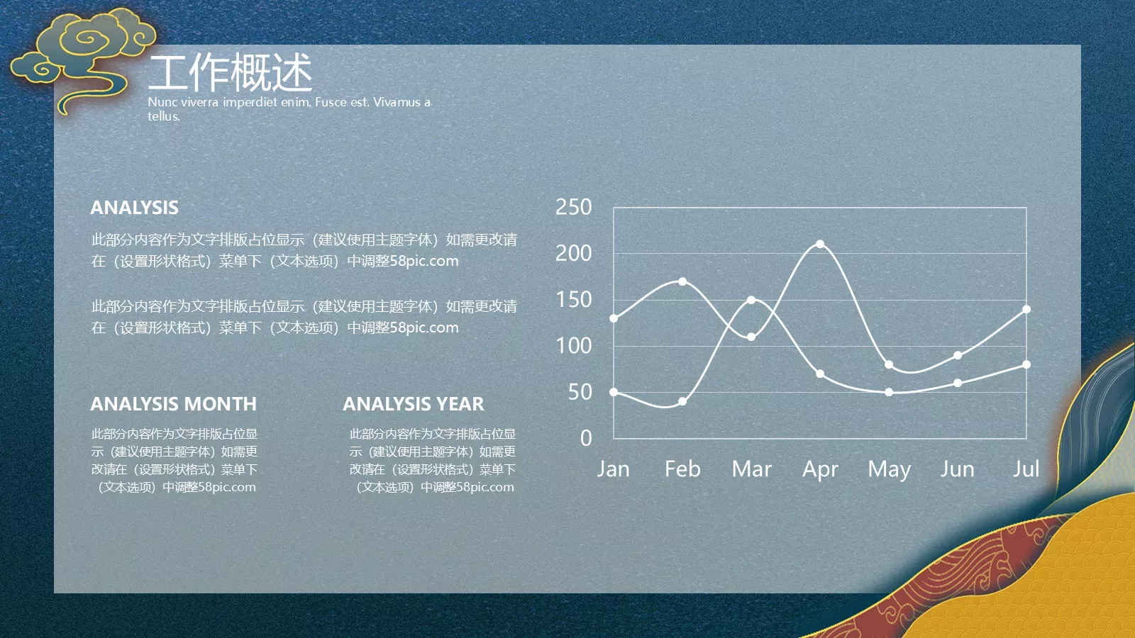 年中工作总结PPT模板 第 6 页预览图