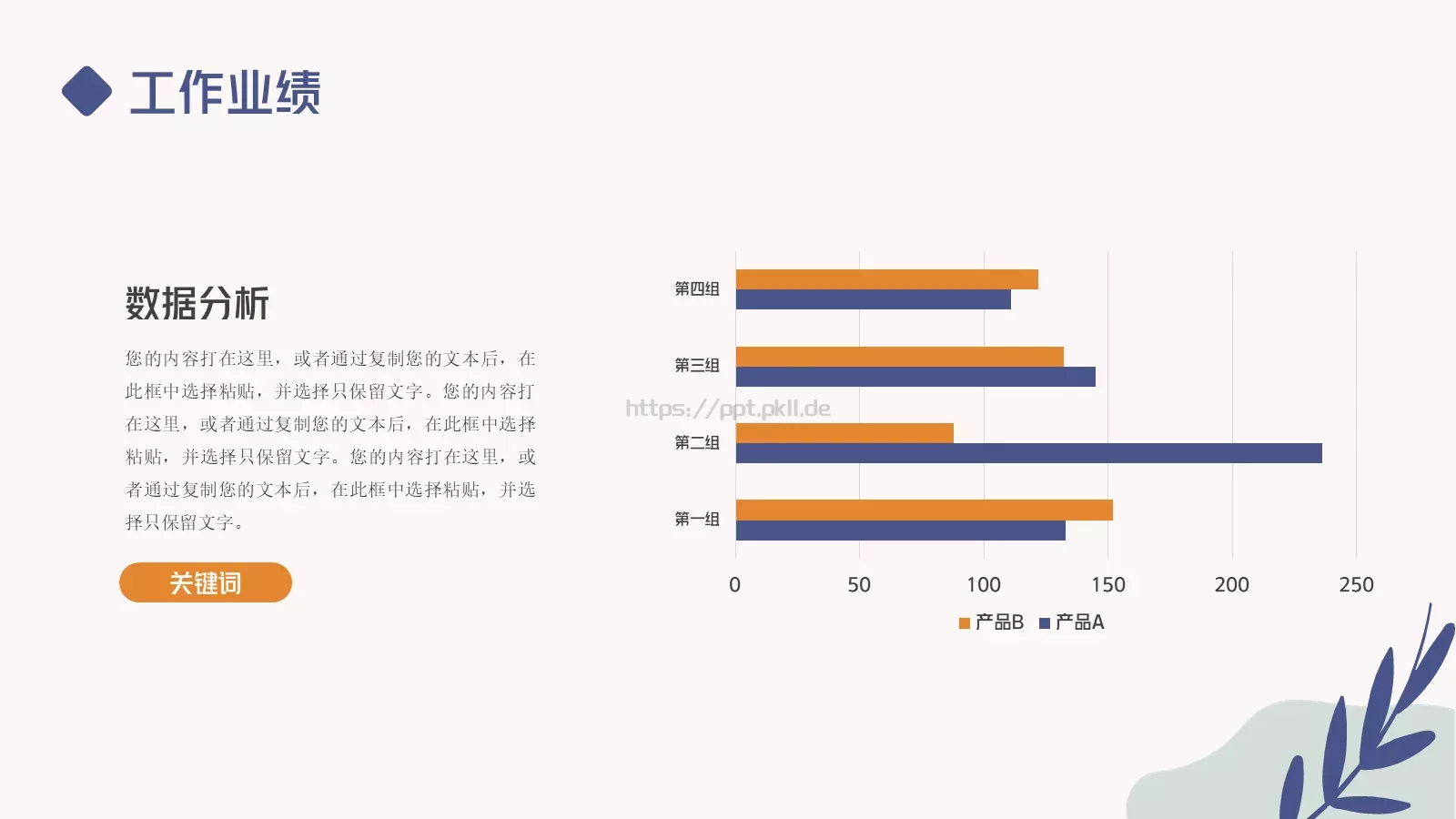 年中总结汇报PPT模板 第 10 页预览图