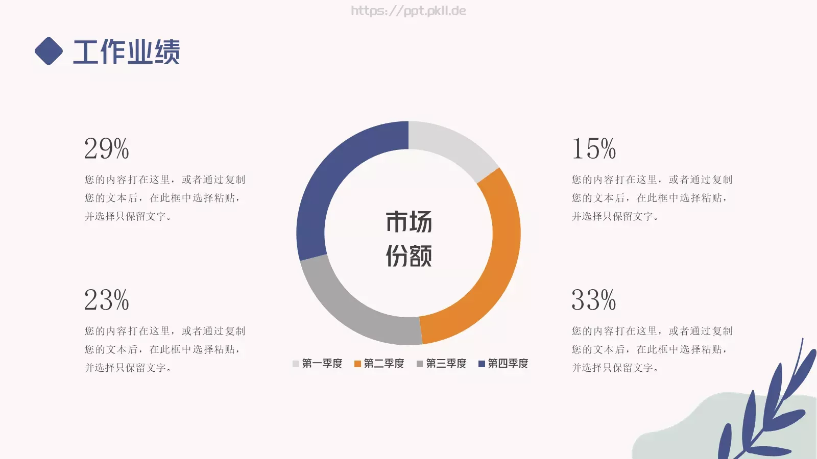 年中总结汇报PPT模板 第 9 页预览图