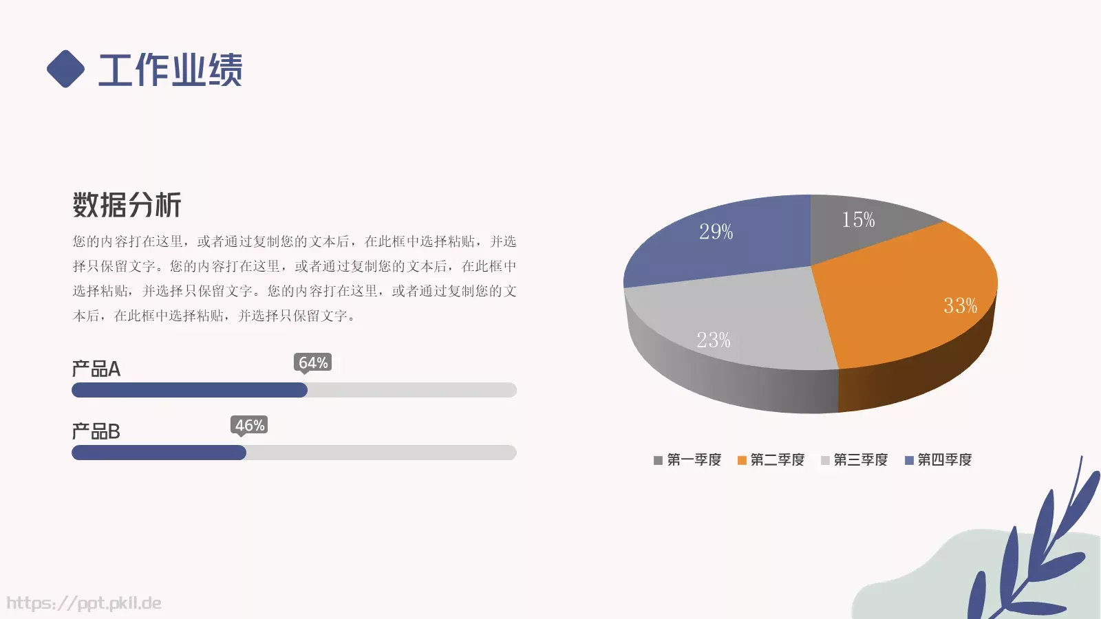 年中总结汇报PPT模板 第 11 页预览图