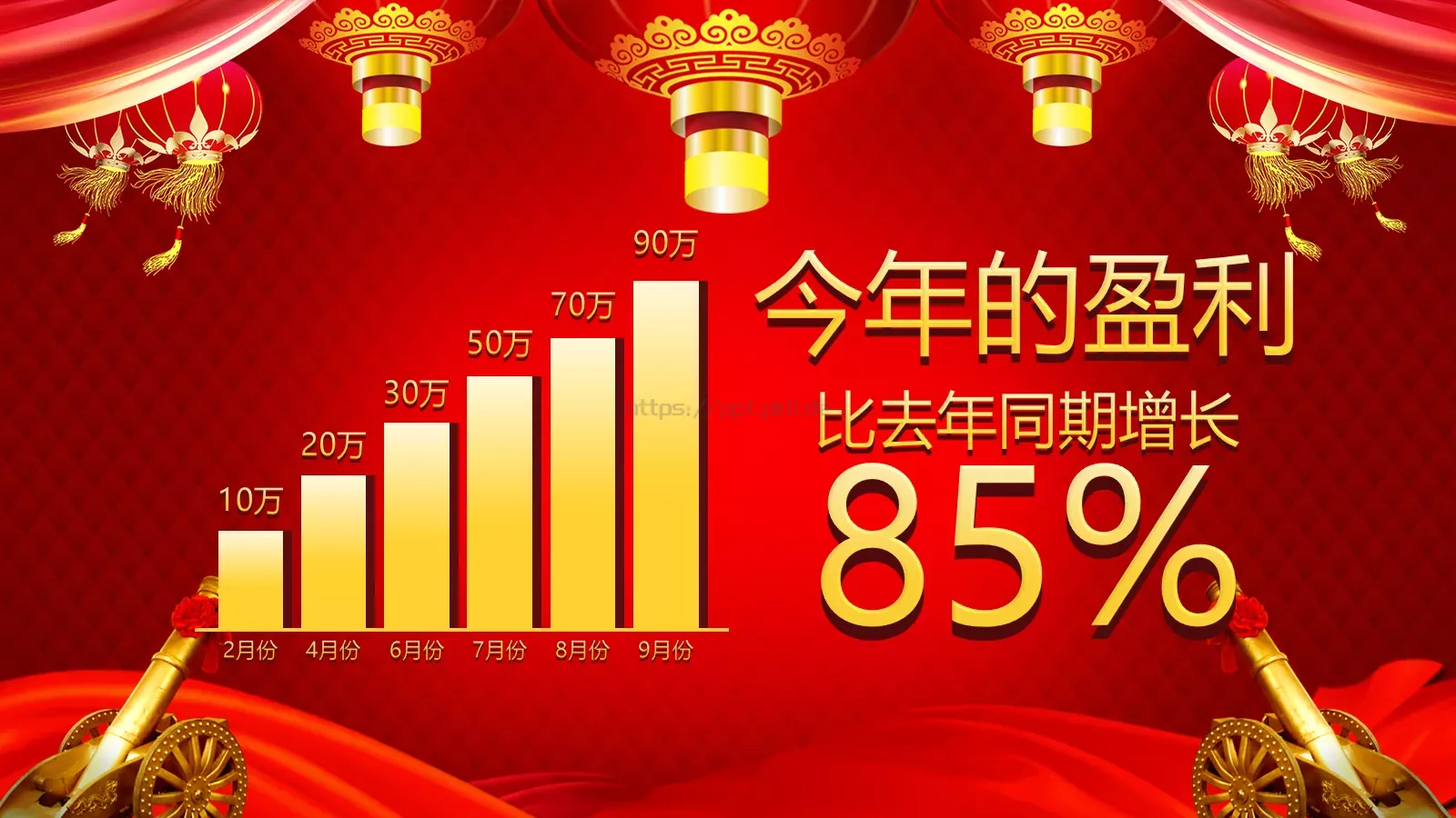 年终总结暨誓师大会PPT模板 第 7 页预览图