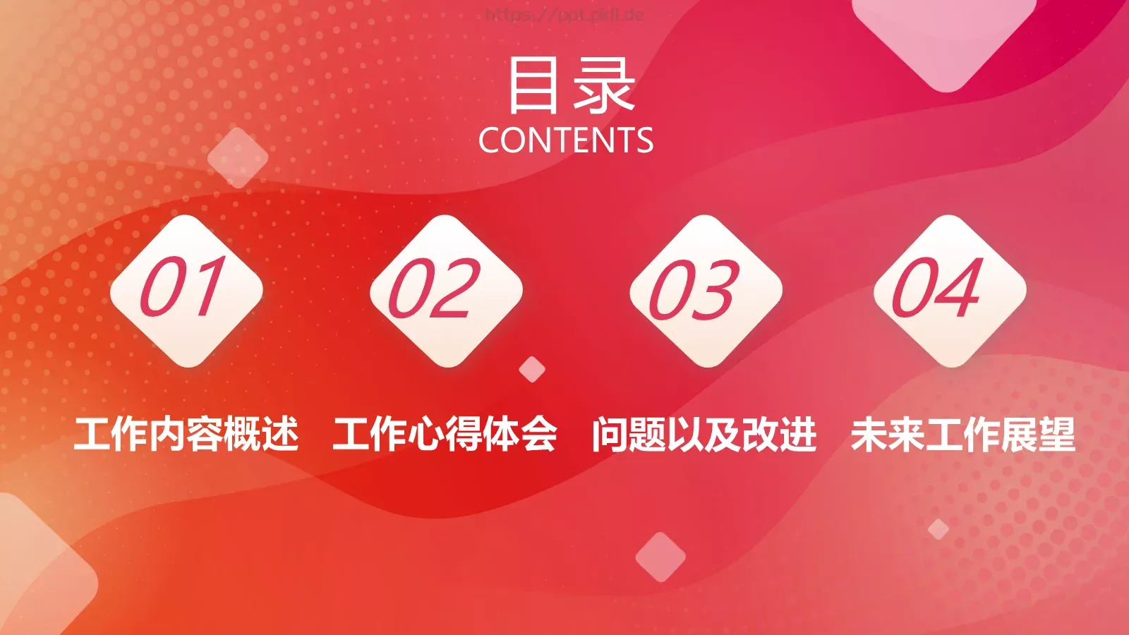年度个人年终总结汇报PPT模板 第 2 页缩略图