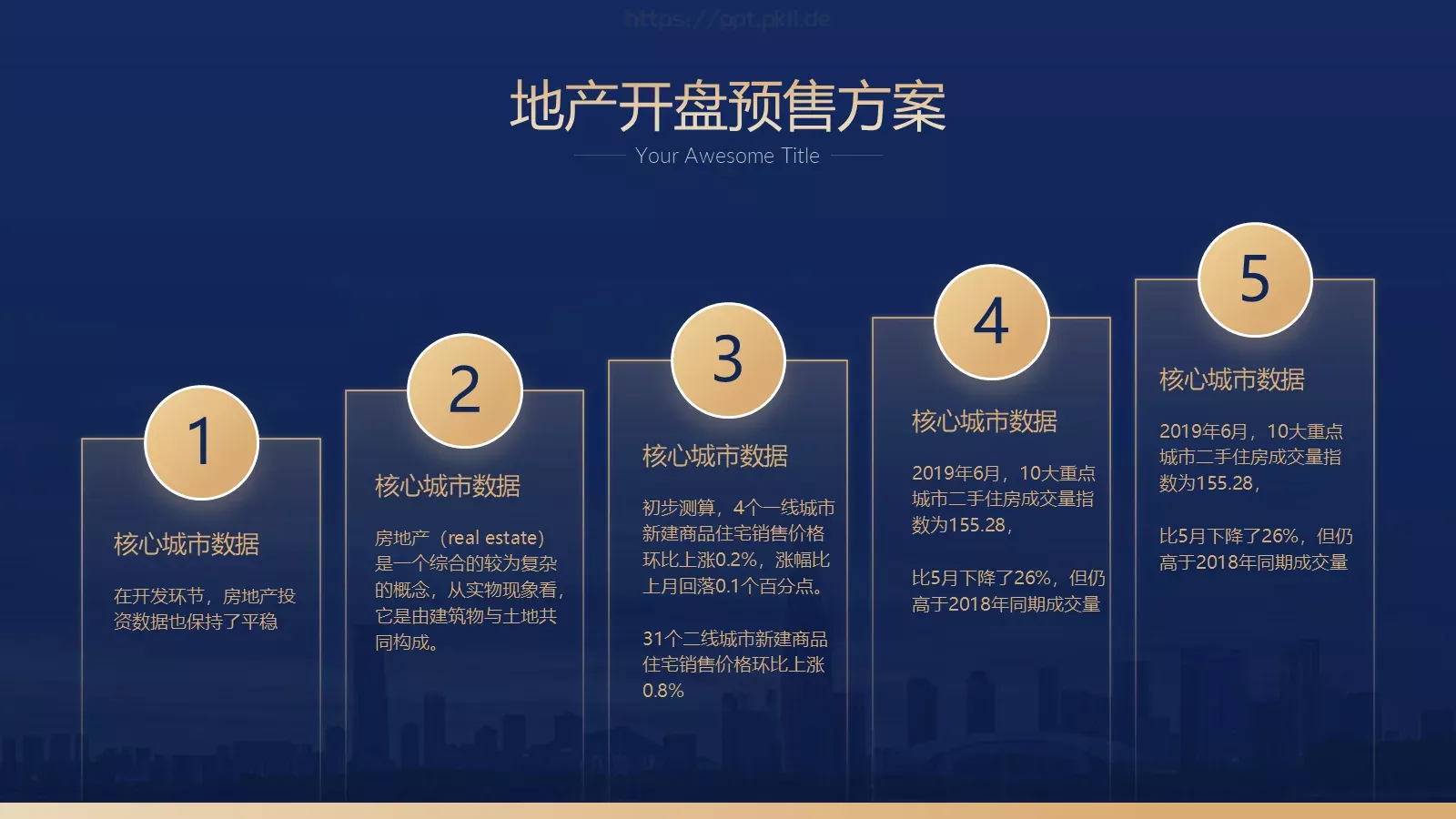 光影雕琢 诗意东方PPT模板 第 7 页预览图