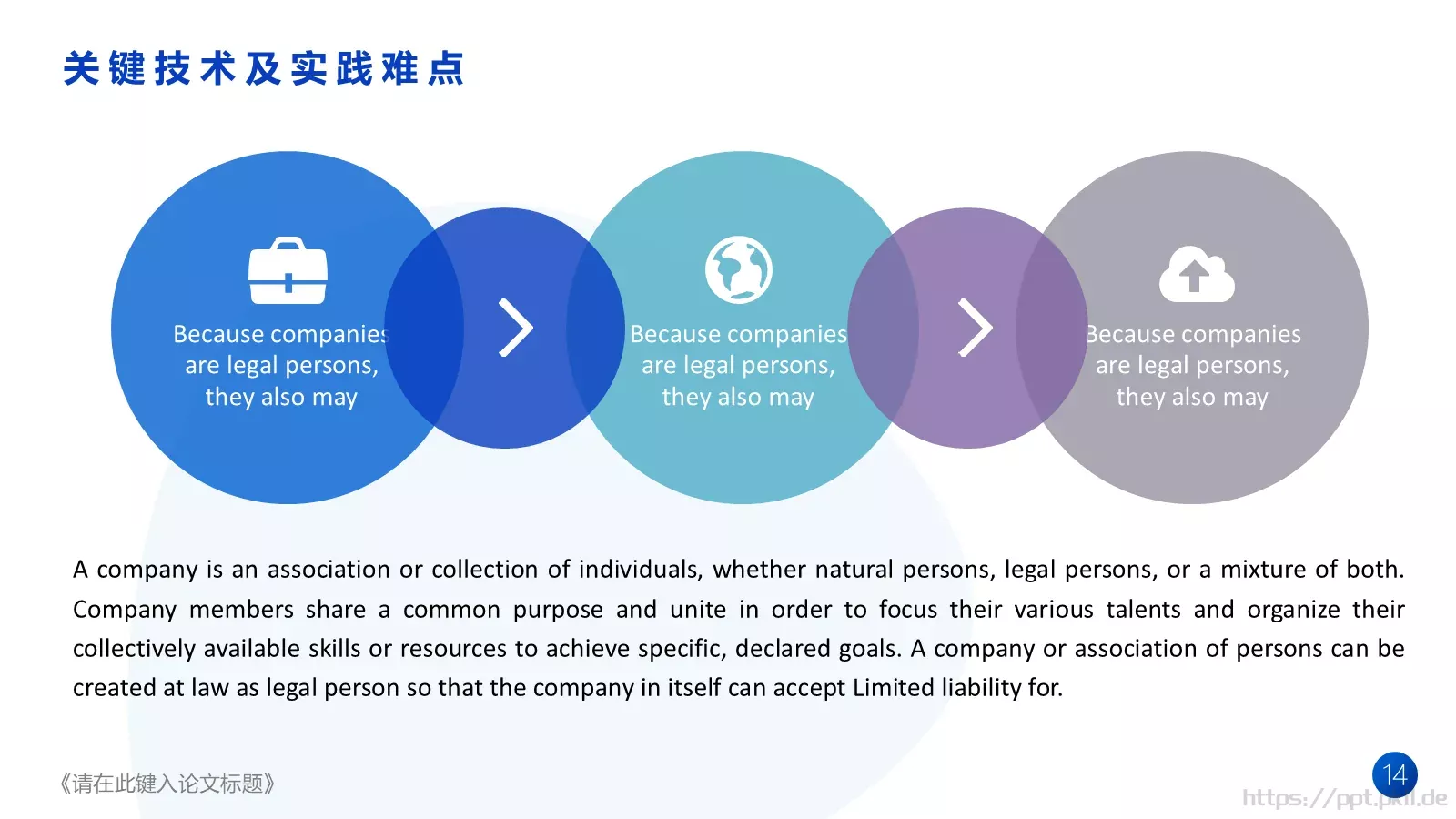 毕业答辩毕业论文答辩PPT模板 第 14 页预览图