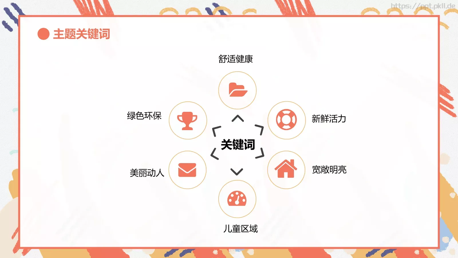 艺术设计主题开题答辩PPT模板 第 6 页预览图