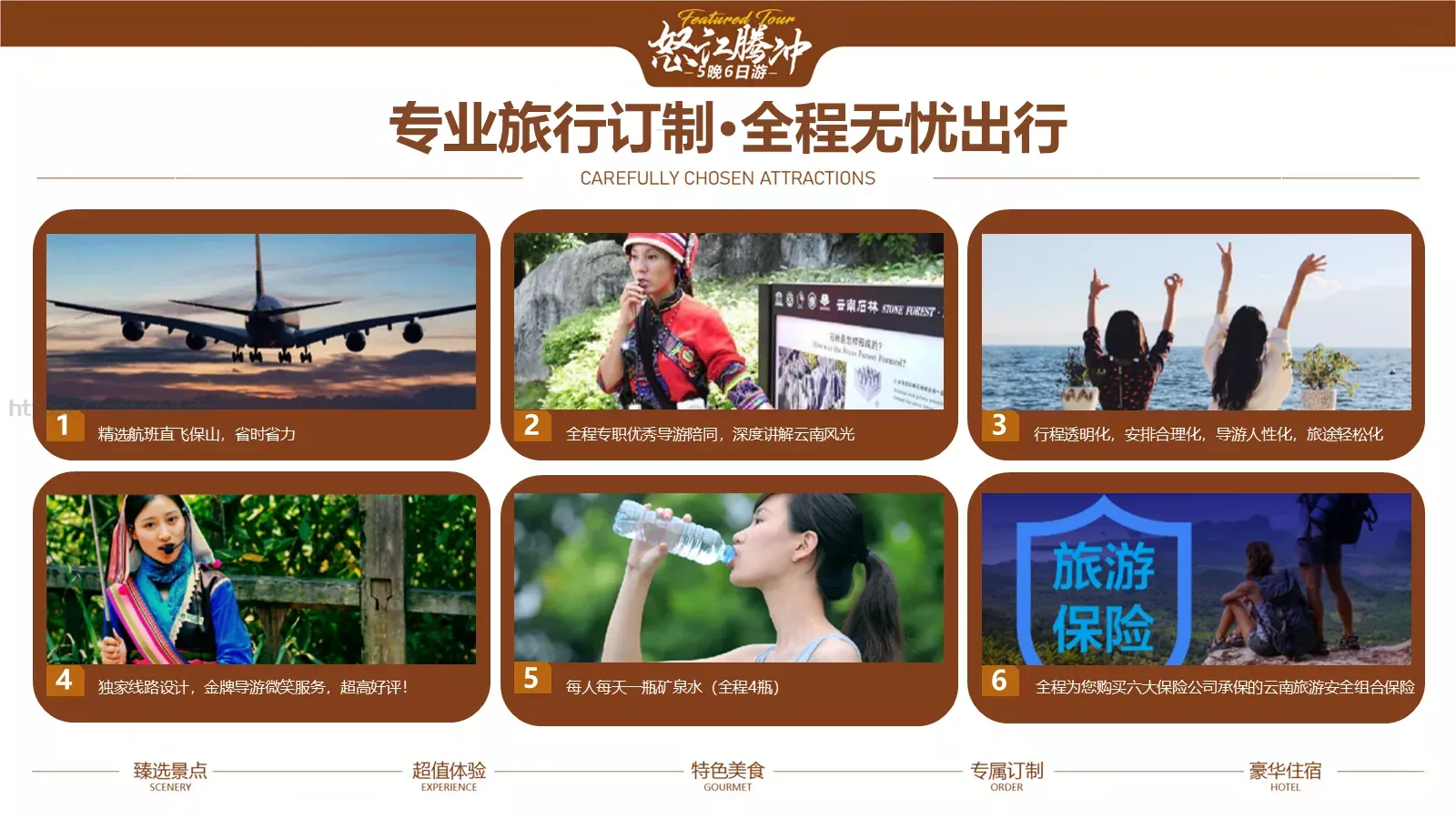 怒江腾冲5晚6日深度游美丽公路PPT模板 第 3 页缩略图