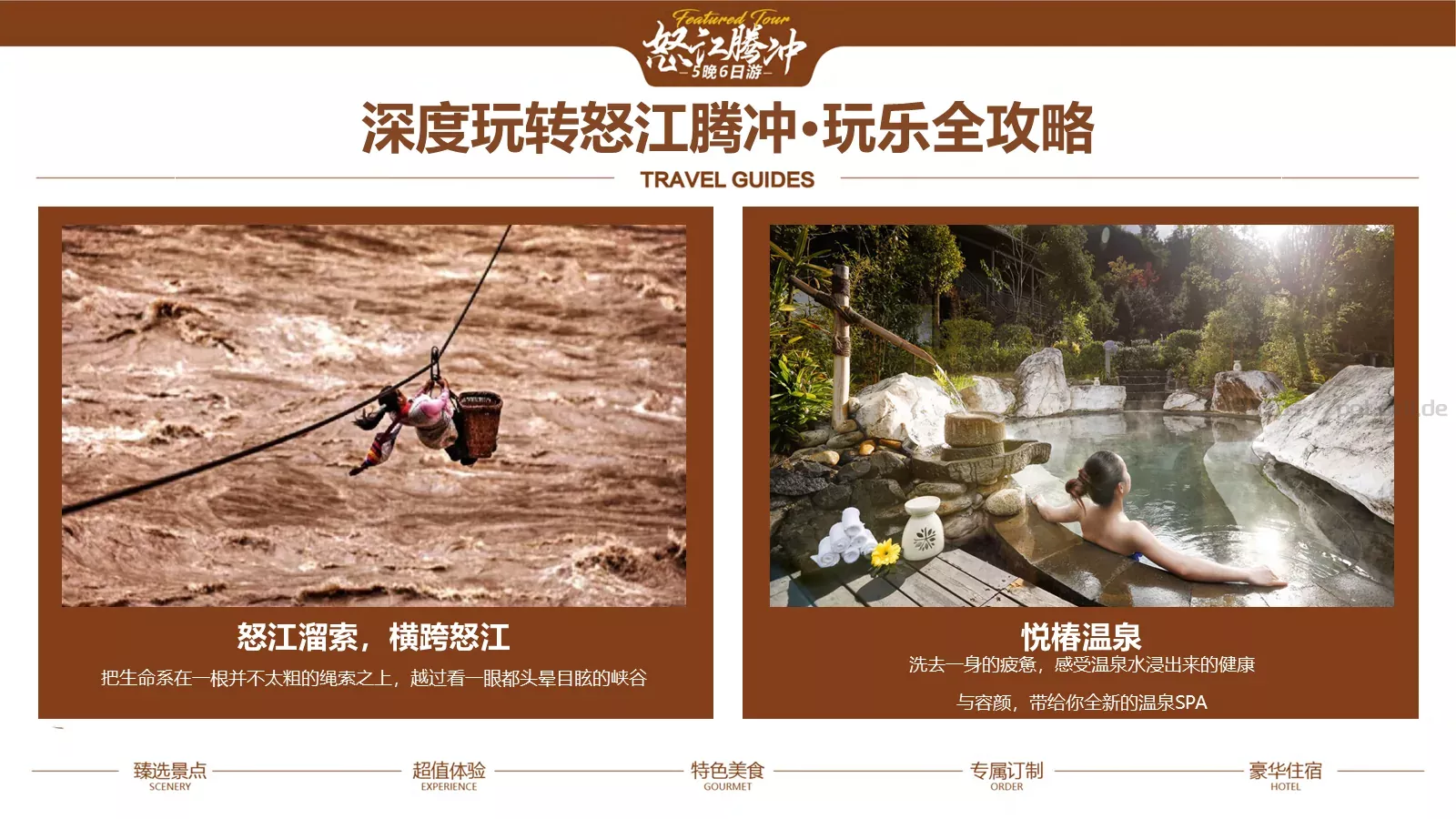 怒江腾冲5晚6日深度游美丽公路PPT模板 第 6 页预览图