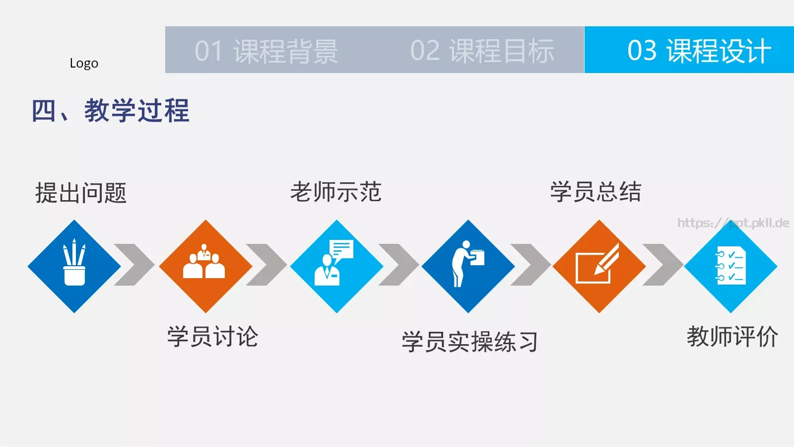 习水供电局微课件参赛作品 第 8 页预览图