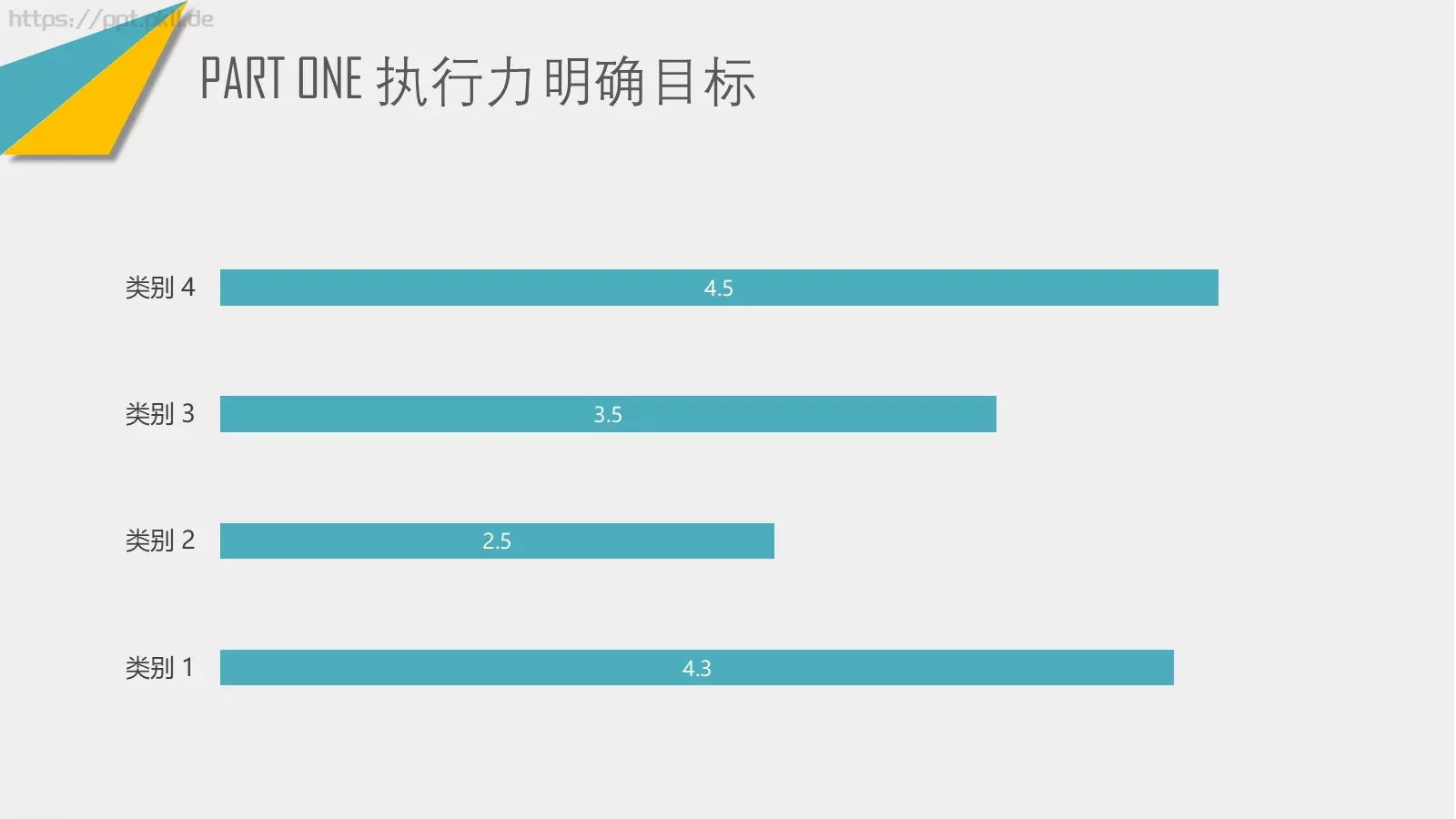 员工执行力培训PPT模板 第 5 页预览图