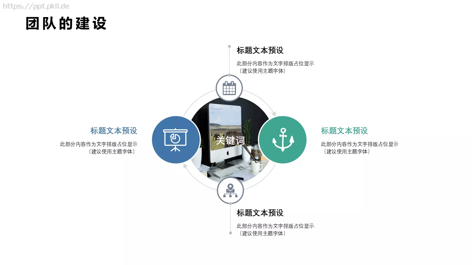 高绩效团队建设课程培训课件 第 12 页预览图