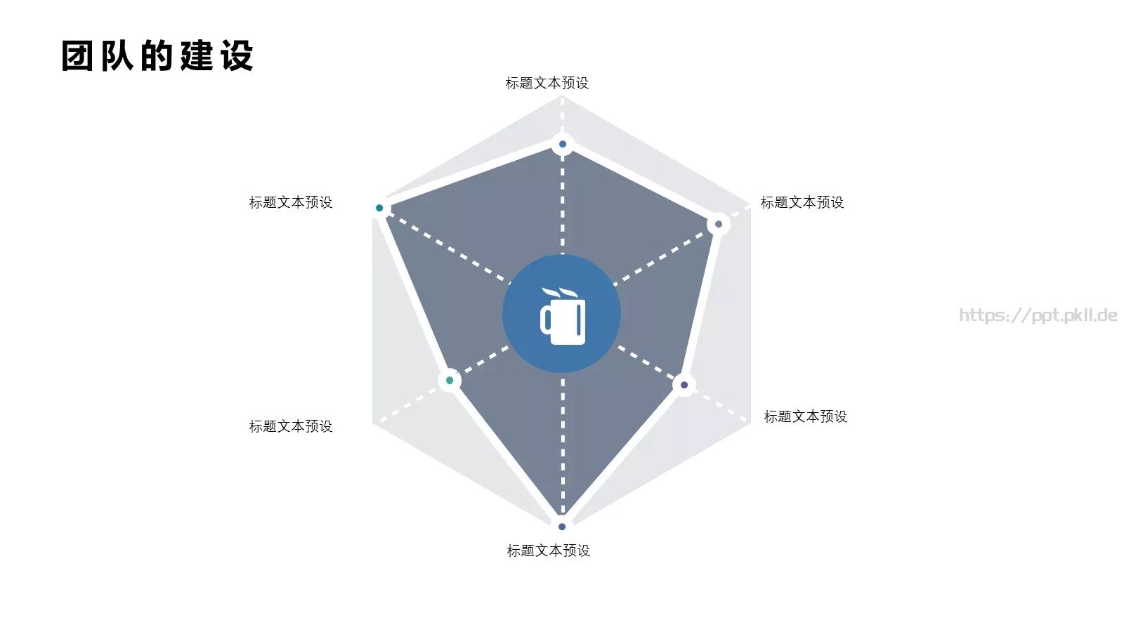 高绩效团队建设课程培训课件 第 13 页预览图