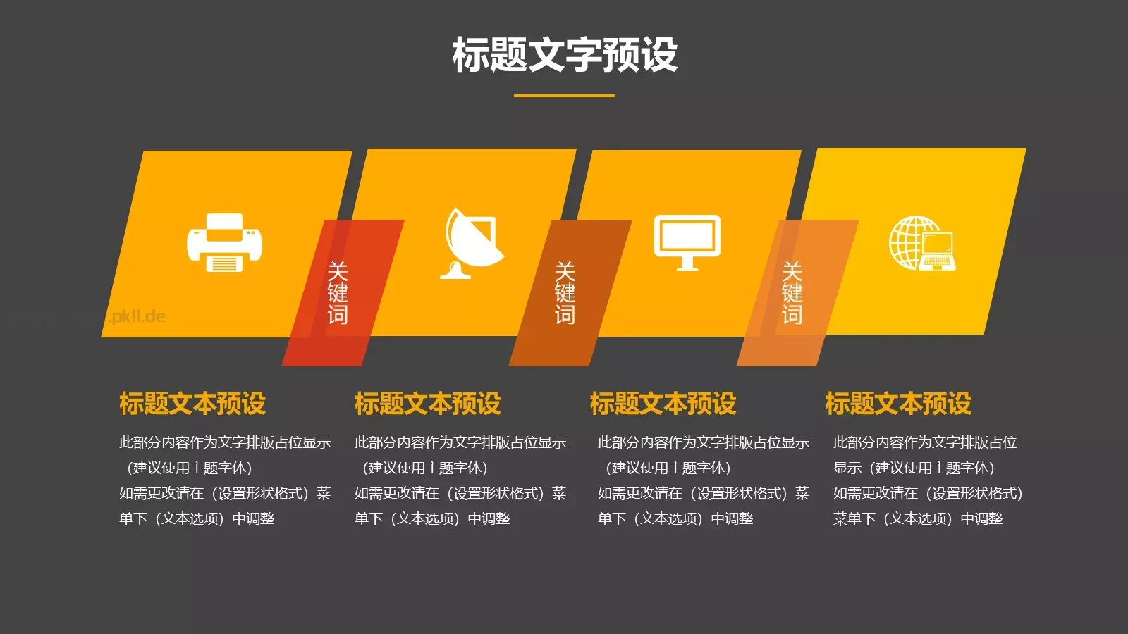 时尚企业培训PPT模板 第 4 页缩略图