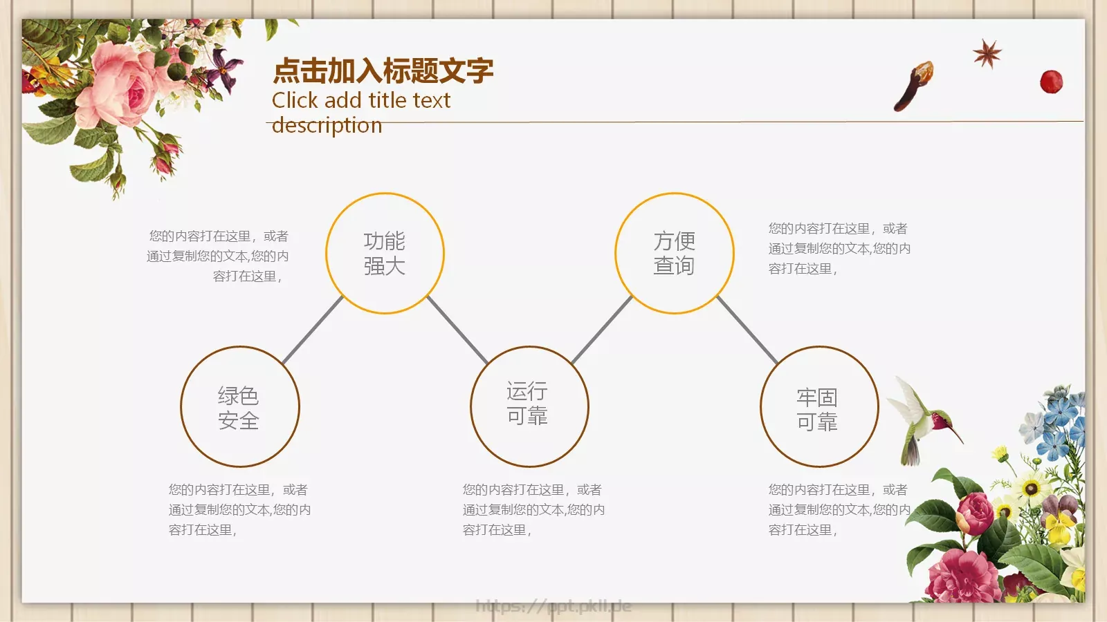 学习情况汇报PPT模板 第 24 页预览图