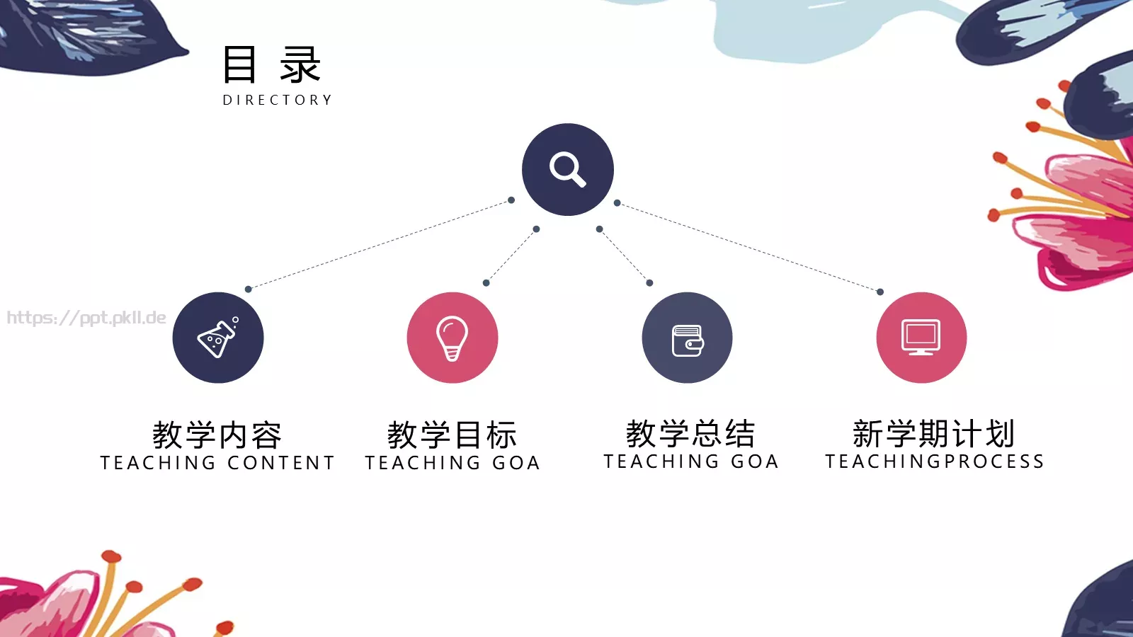 班主任学期工作总结PPT模板 第 2 页缩略图