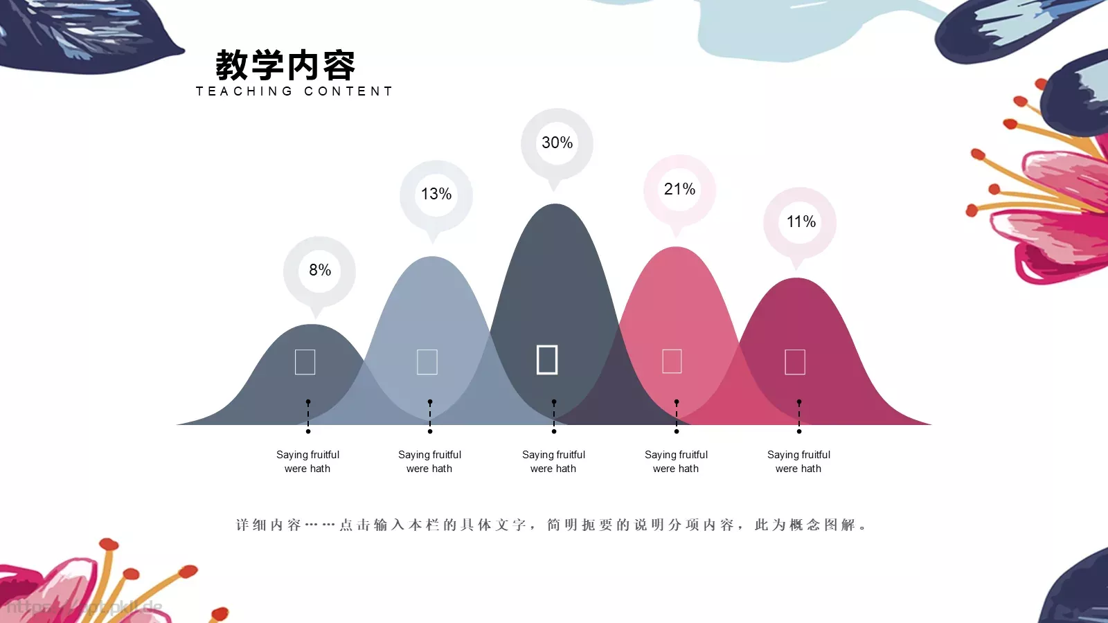 班主任学期工作总结PPT模板 第 7 页预览图