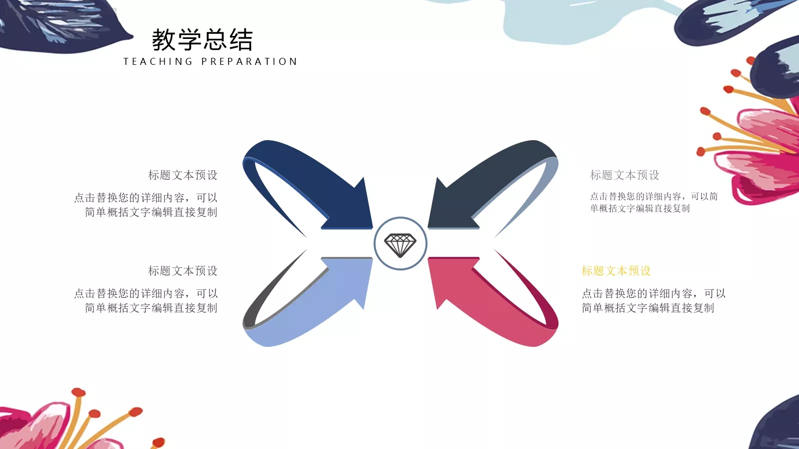 班主任学期工作总结PPT模板 第 15 页预览图