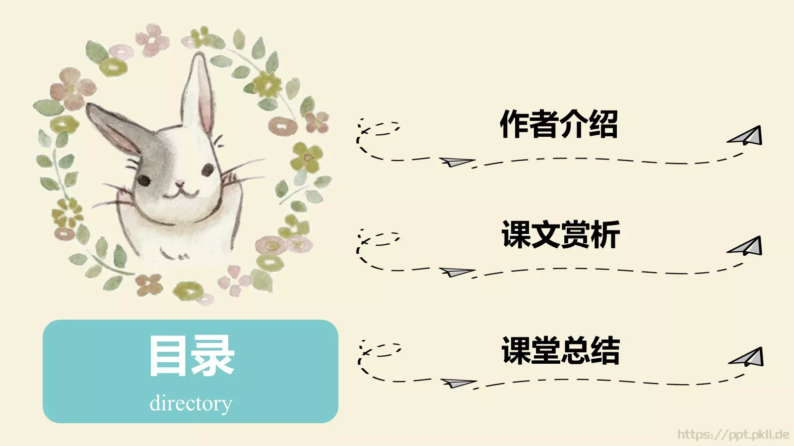 工作汇报汇报通用PPT模板 第 2 页缩略图