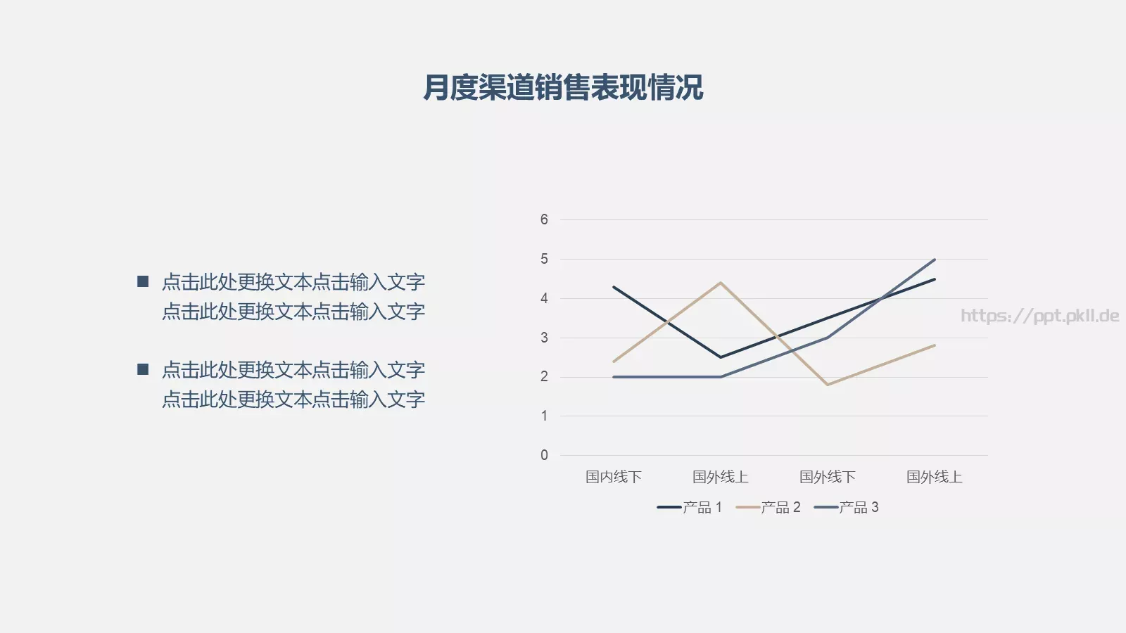 半年度销售工作总结汇报PPT模板 第 6 页预览图
