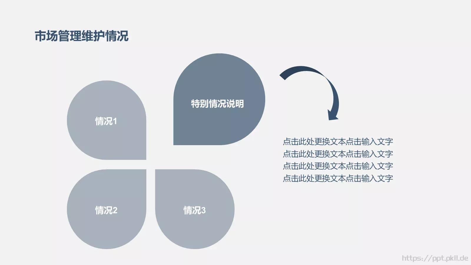 半年度销售工作总结汇报PPT模板 第 7 页预览图