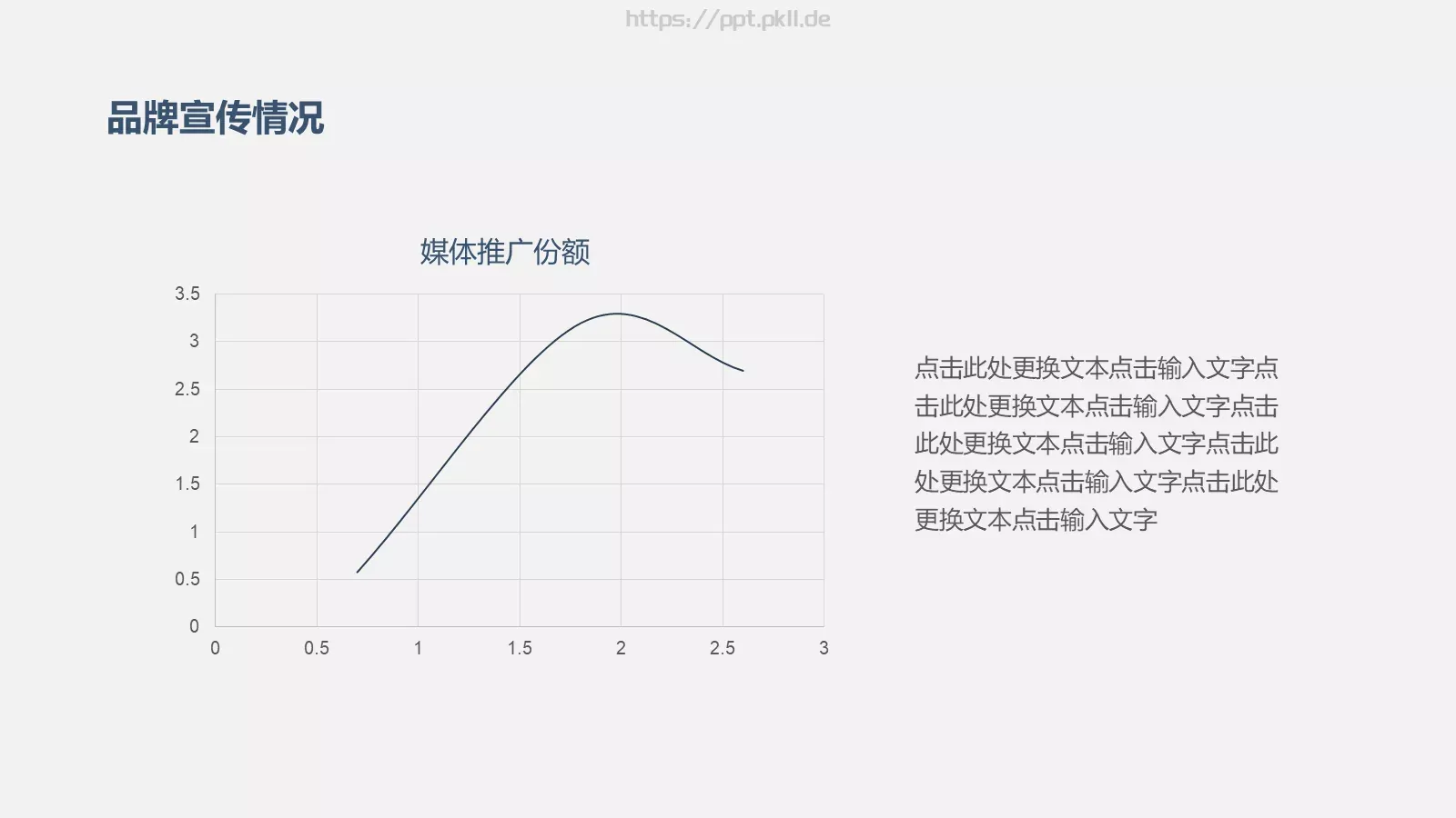 半年度销售工作总结汇报PPT模板 第 10 页预览图