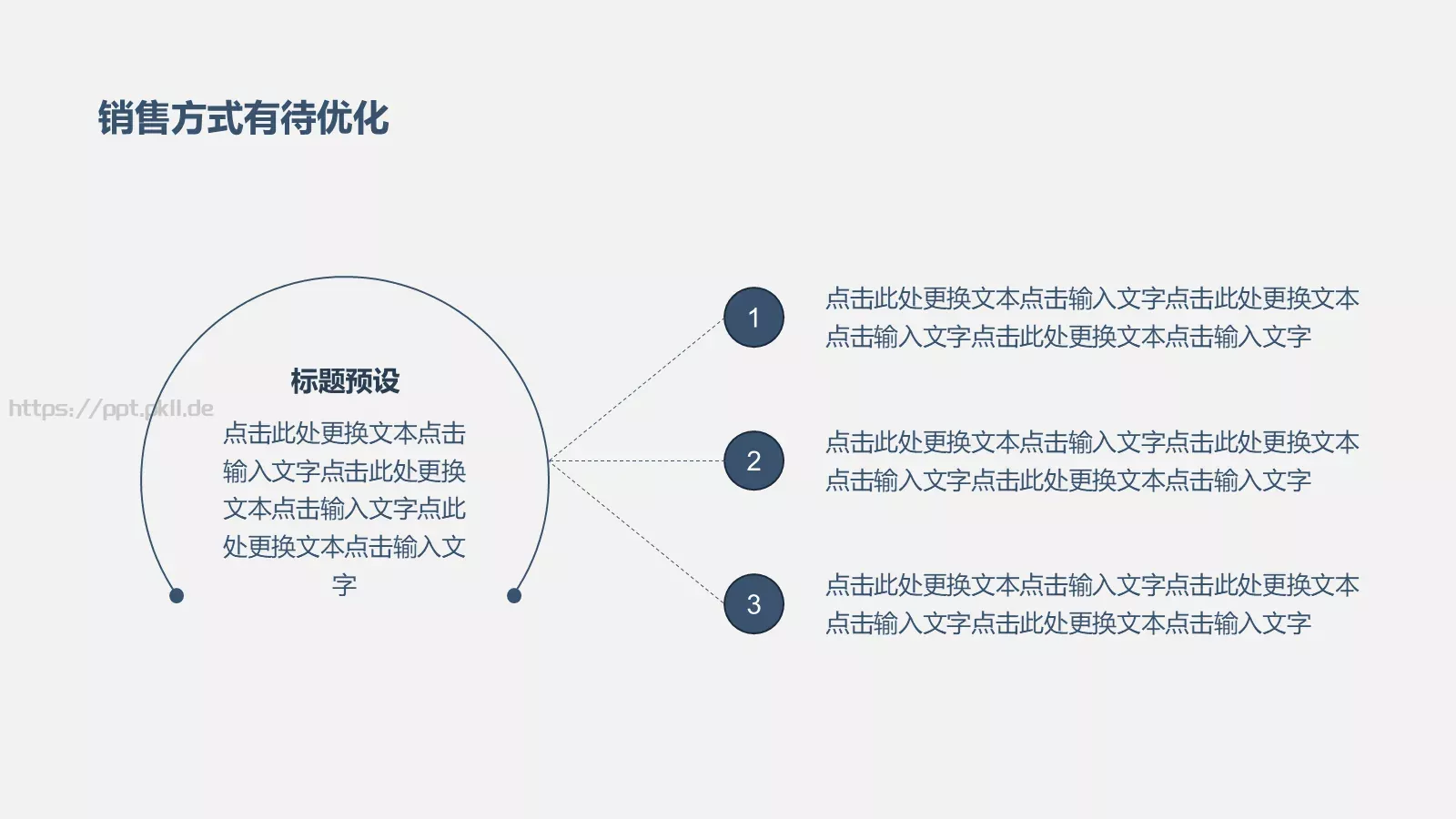 半年度销售工作总结汇报PPT模板 第 14 页预览图
