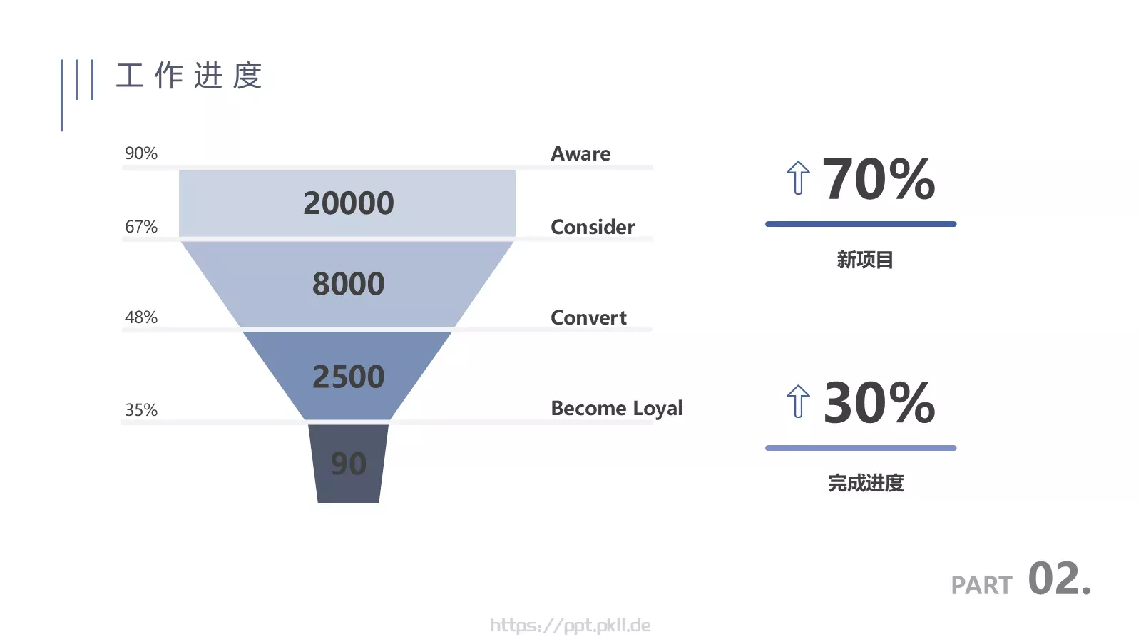极简商务汇报PPT模板 第 11 页预览图