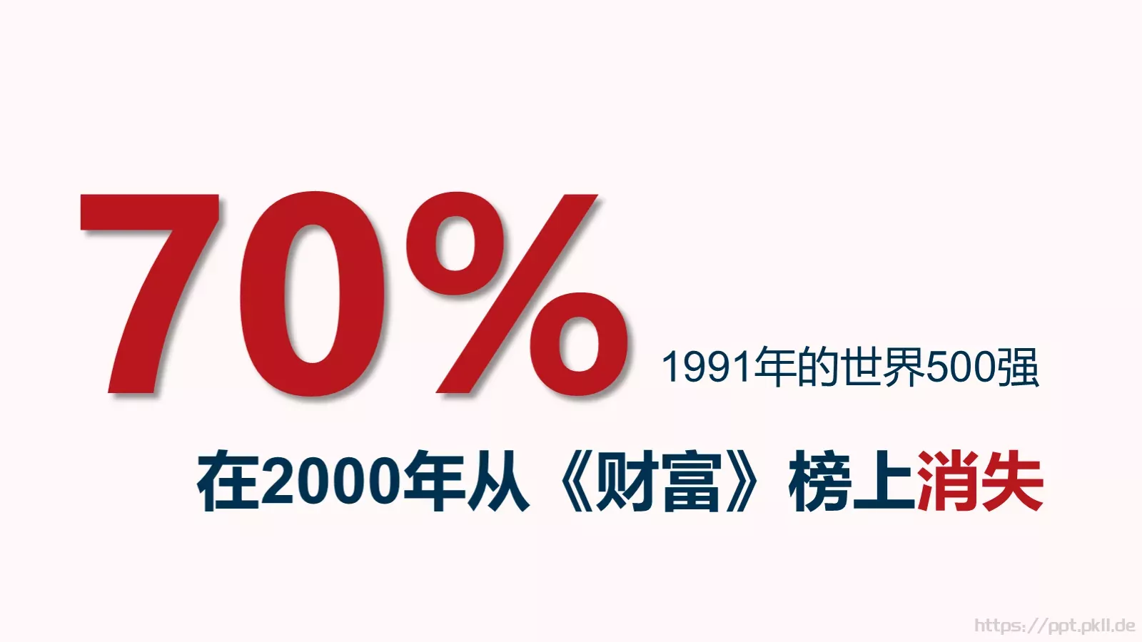 架构强而有力PPT模板 第 3 页缩略图