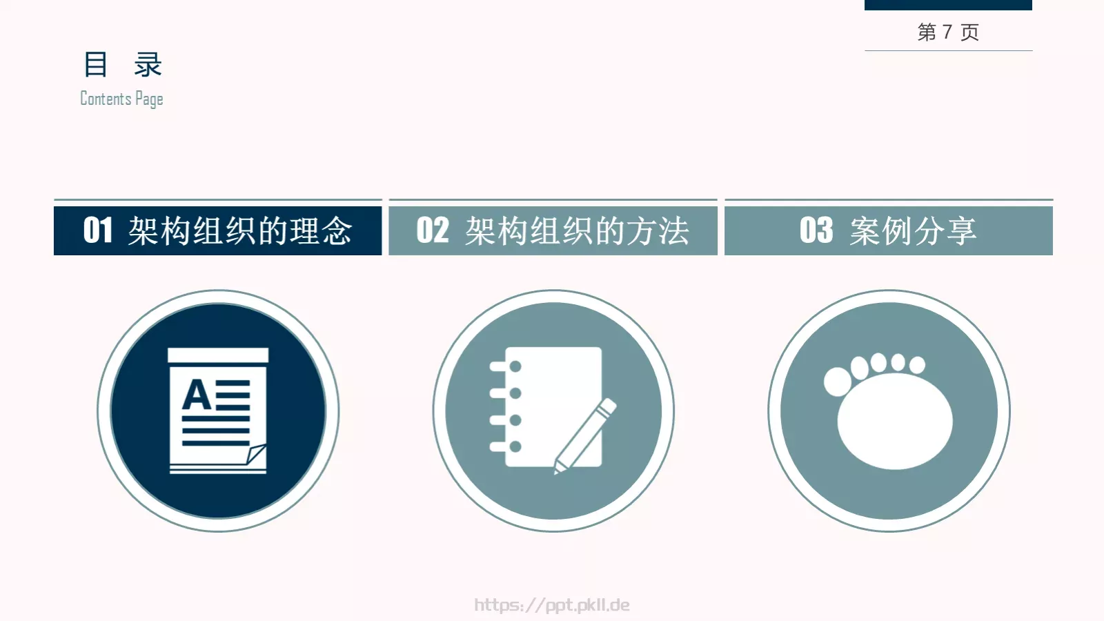 架构强而有力PPT模板 第 7 页预览图