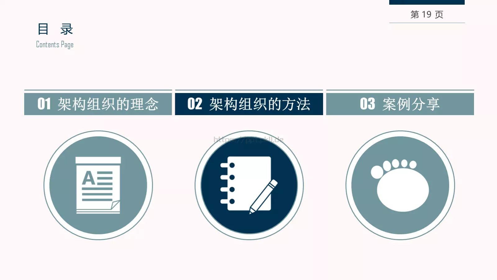架构强而有力PPT模板 第 19 页预览图