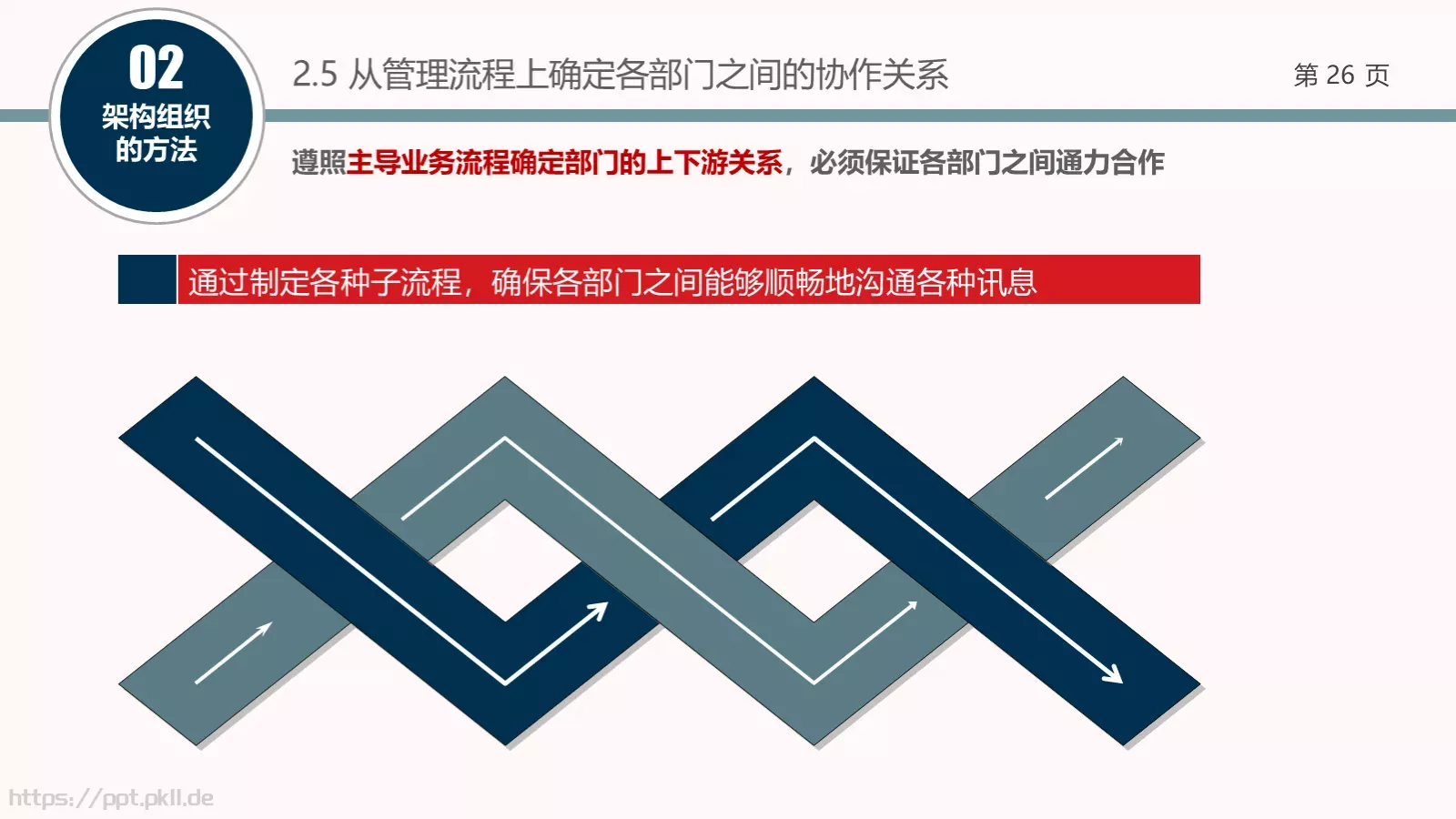 架构强而有力PPT模板 第 26 页预览图
