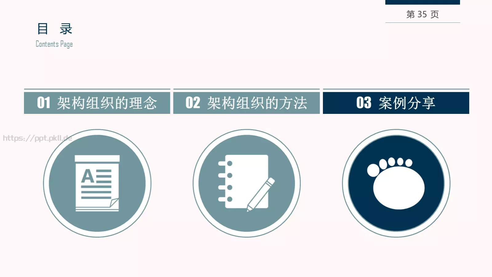 架构强而有力PPT模板 第 35 页预览图