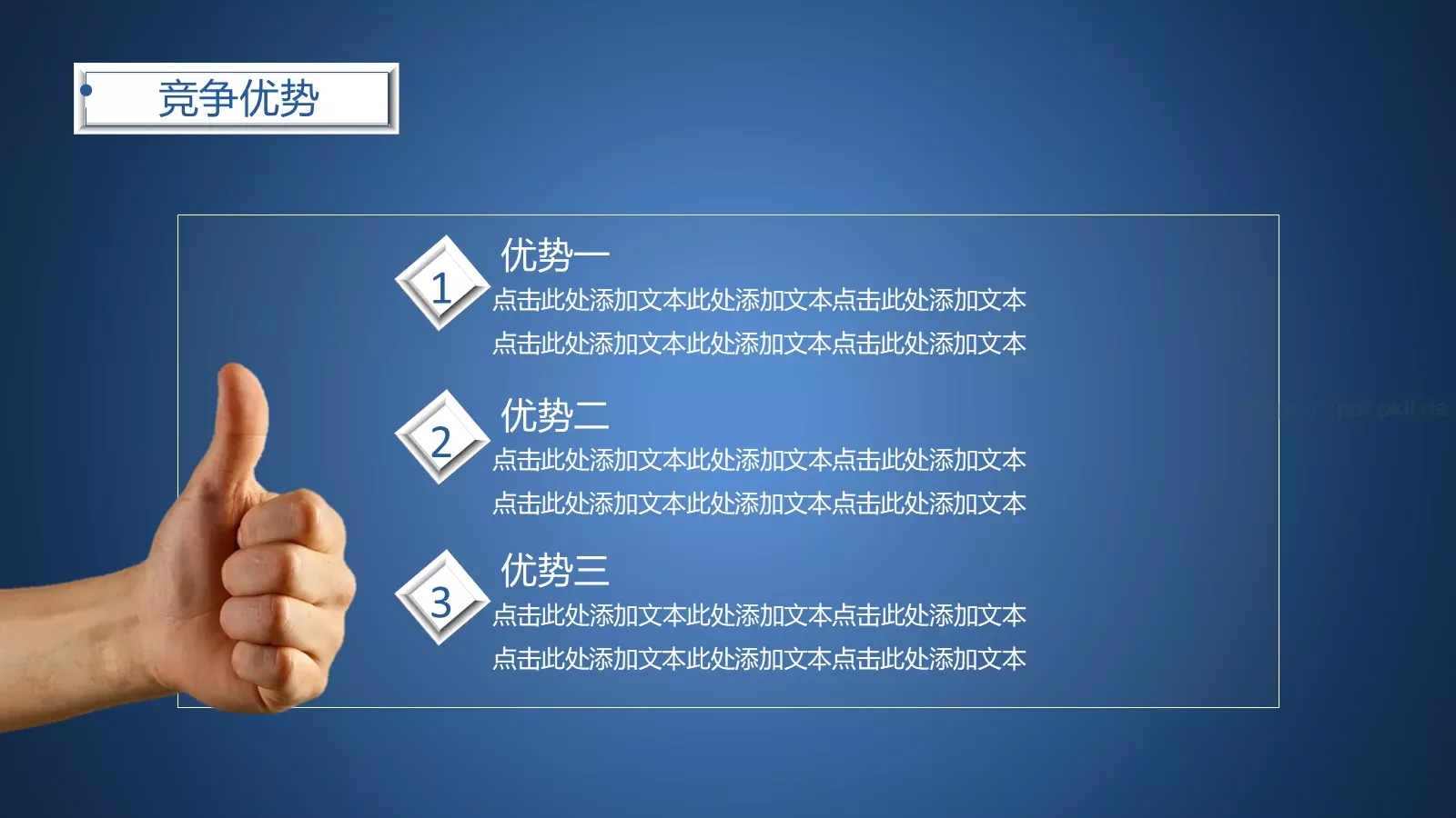 商业项目计划书PPT模板 第 11 页预览图