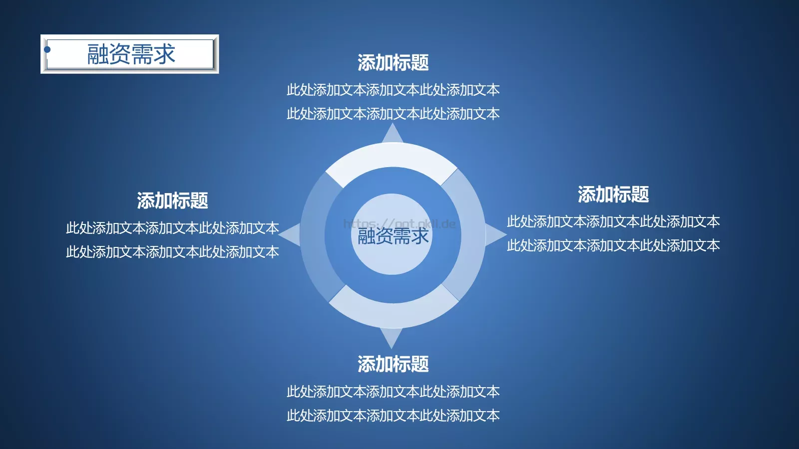 商业项目计划书PPT模板 第 19 页预览图
