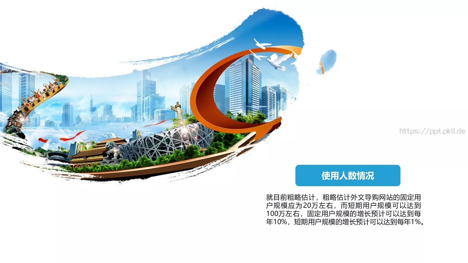 商业项目计划书PPT模板 第 7 页预览图