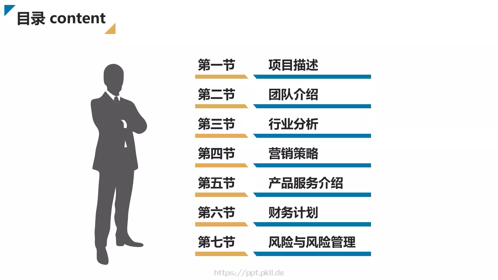 创业商业计划书PPT模板 第 2 页缩略图