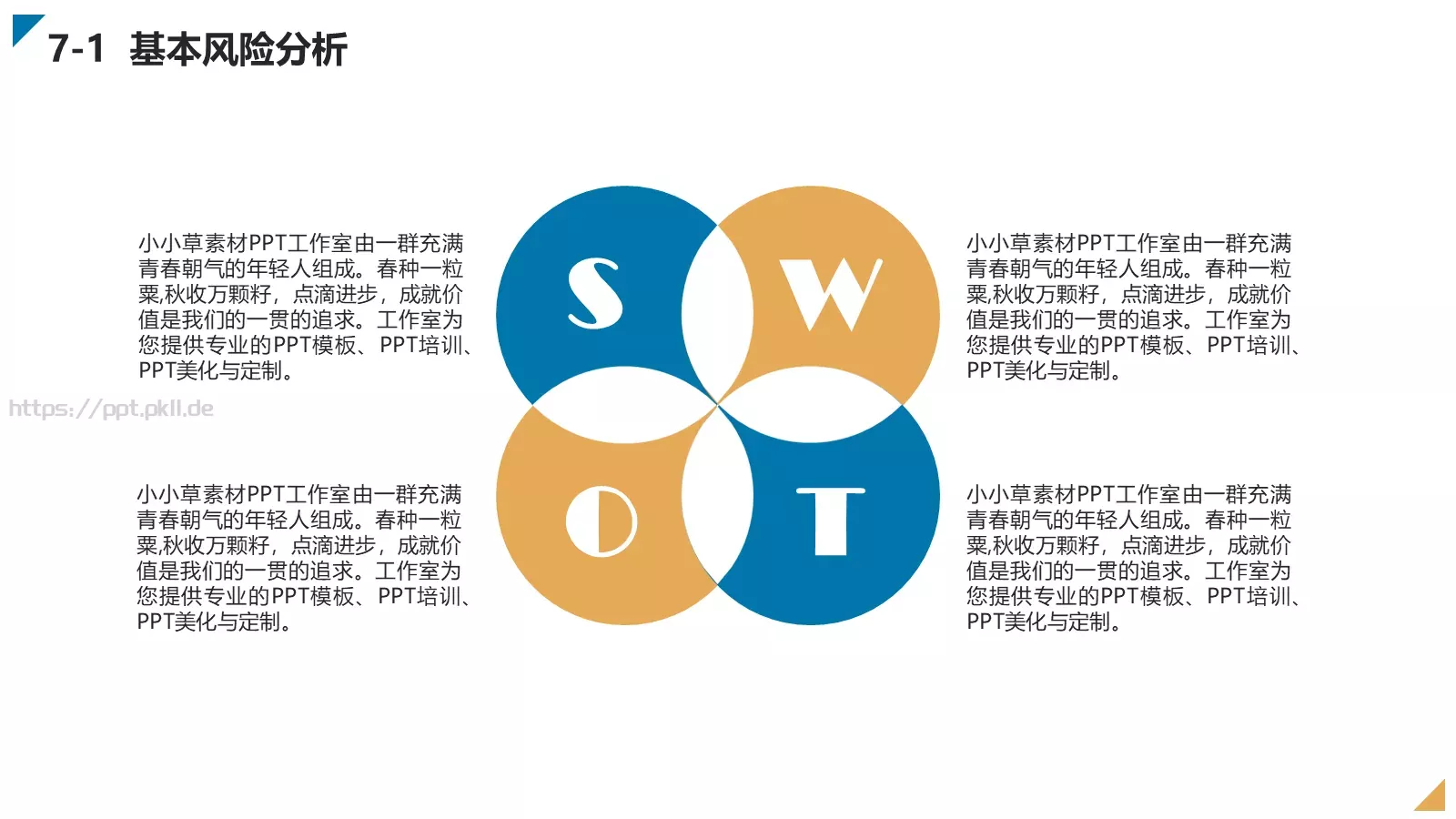 创业商业计划书PPT模板 第 28 页预览图
