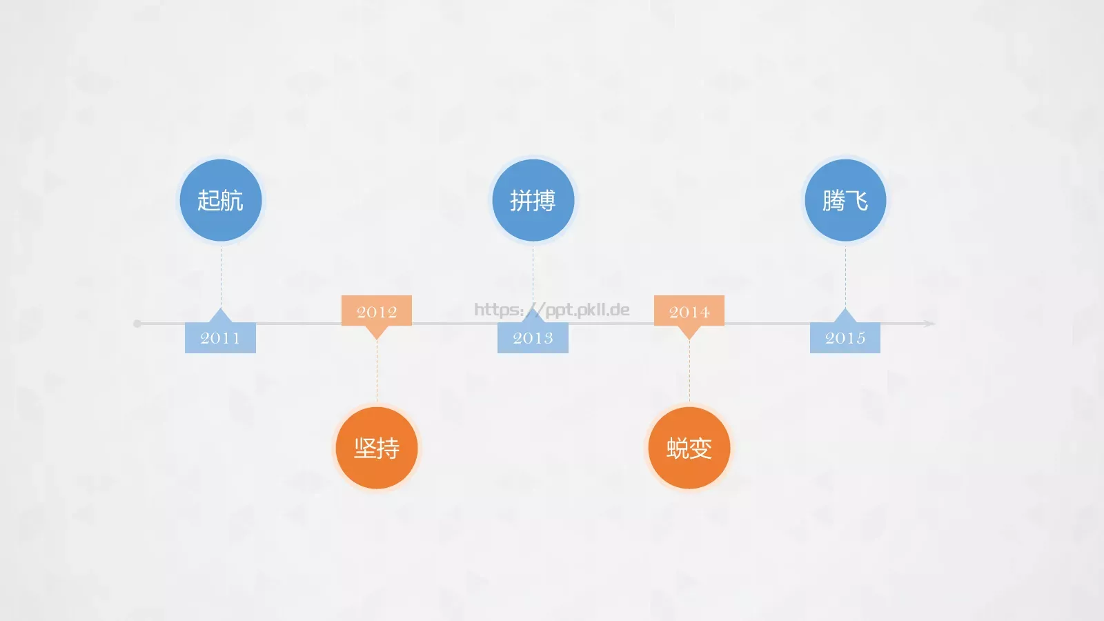 可自由编辑通用PPT模板 第 12 页预览图