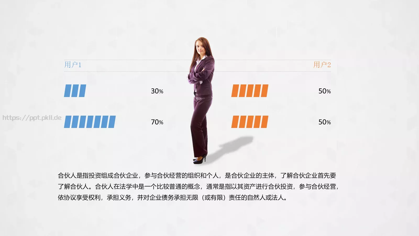 可自由编辑通用PPT模板 第 18 页预览图