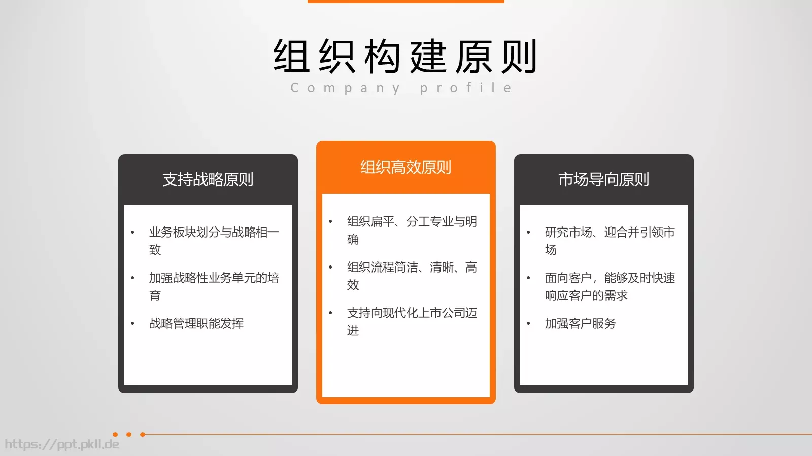 轻松创业第一步公司介绍PPT模板 第 18 页预览图