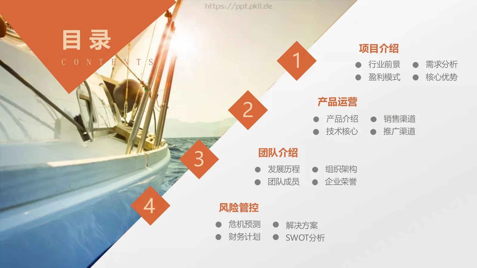 商业融资商业计划书PPT模板 第 2 页缩略图
