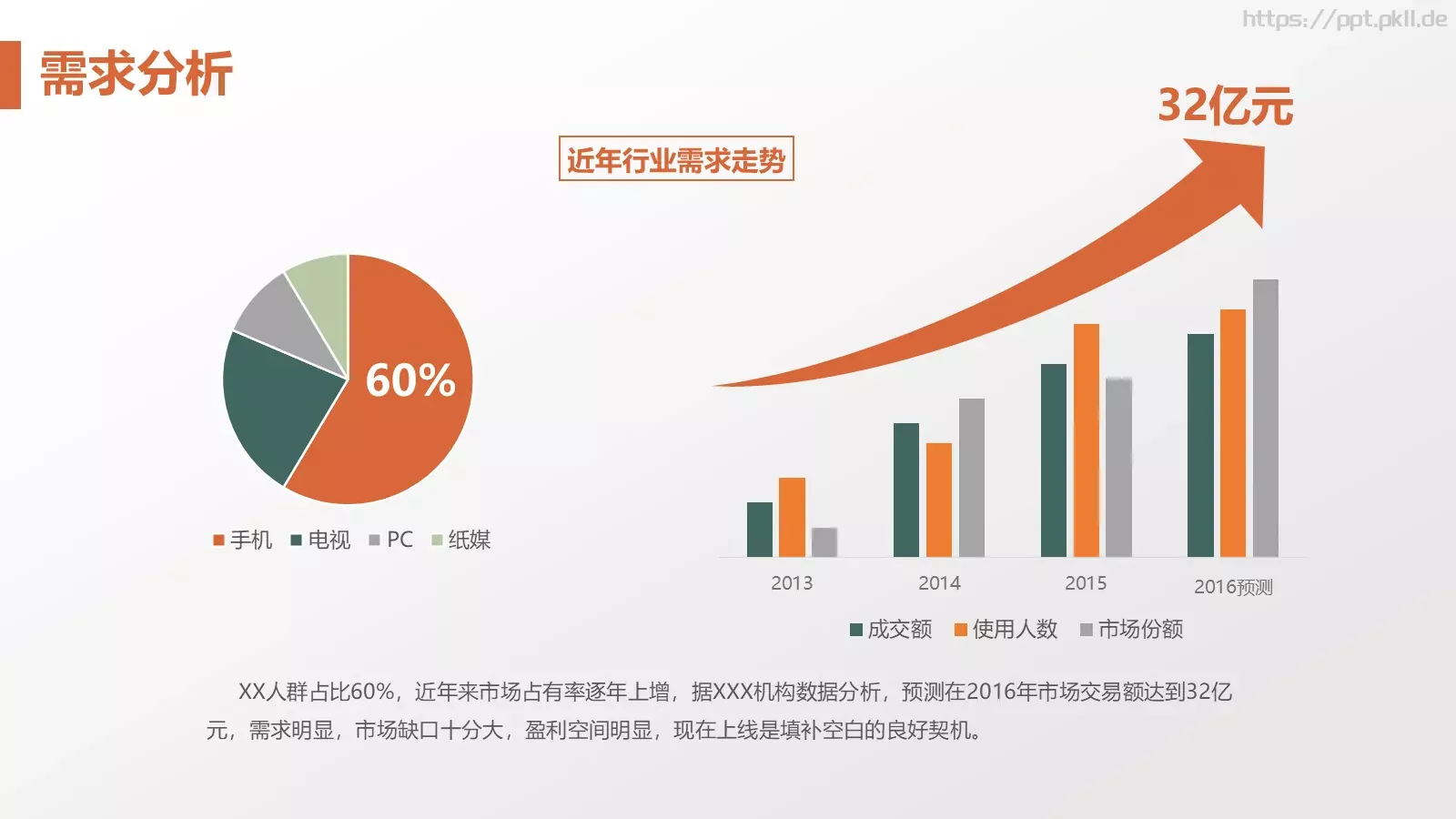 商业融资商业计划书PPT模板 第 5 页预览图