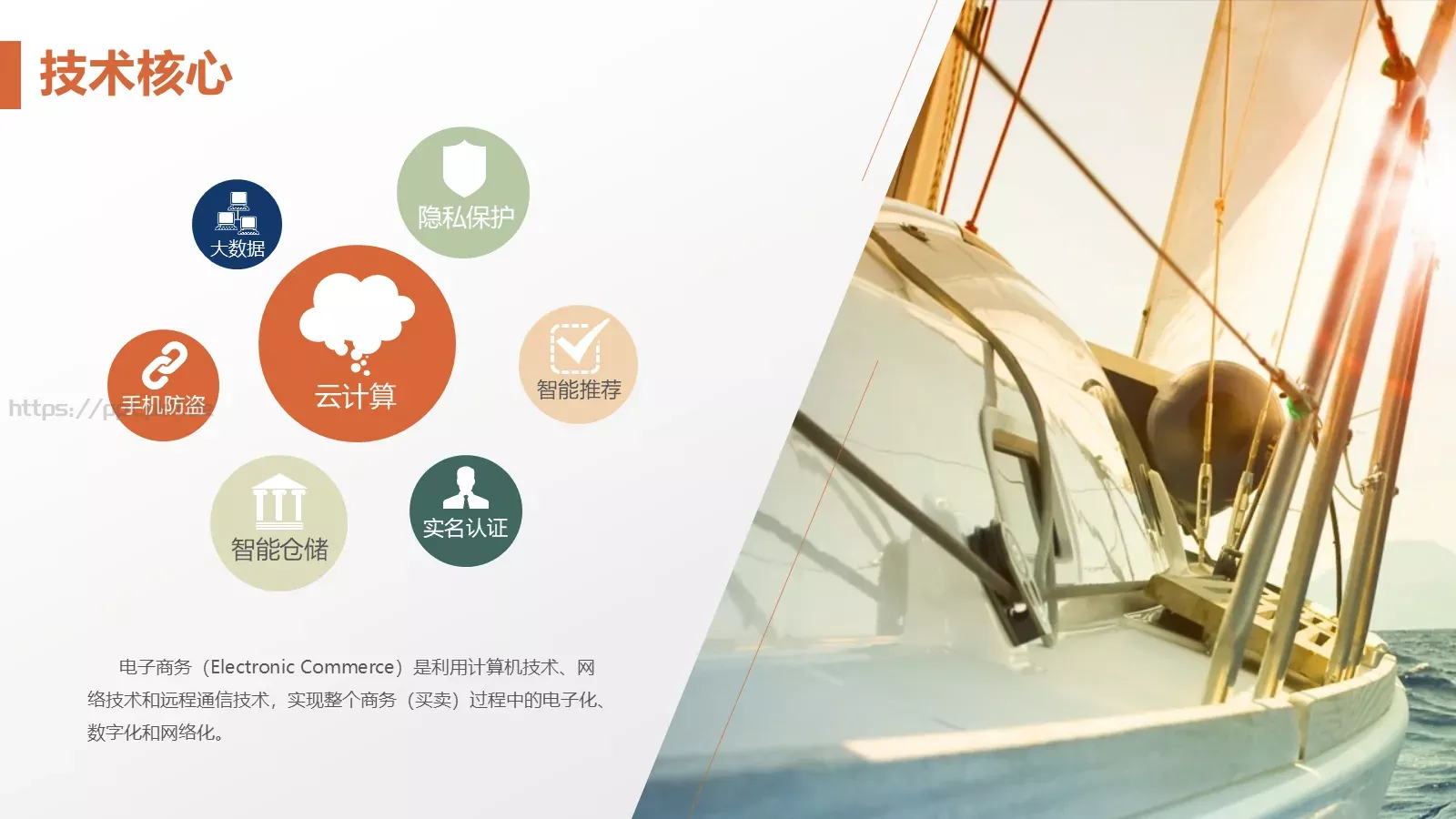 商业融资商业计划书PPT模板 第 12 页预览图