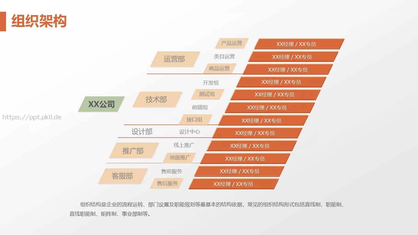 商业融资商业计划书PPT模板 第 16 页预览图