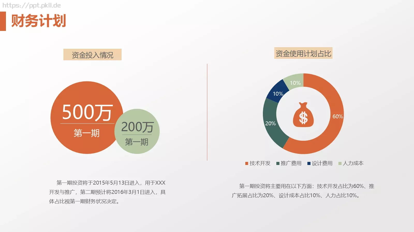 商业融资商业计划书PPT模板 第 22 页预览图