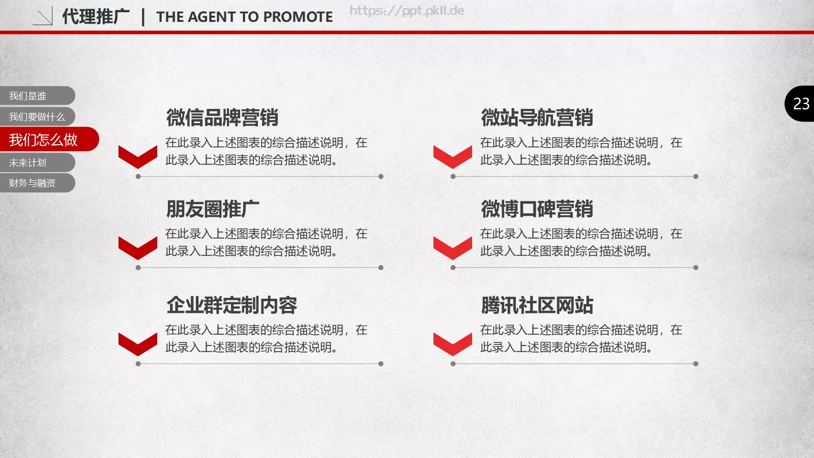 商业融资汇报PPT模板 第 23 页预览图