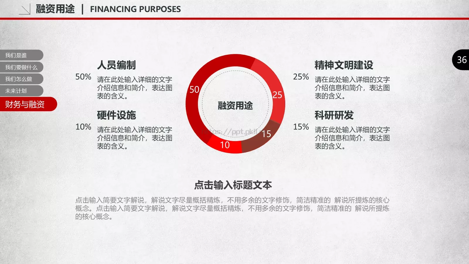 商业融资汇报PPT模板 第 36 页预览图