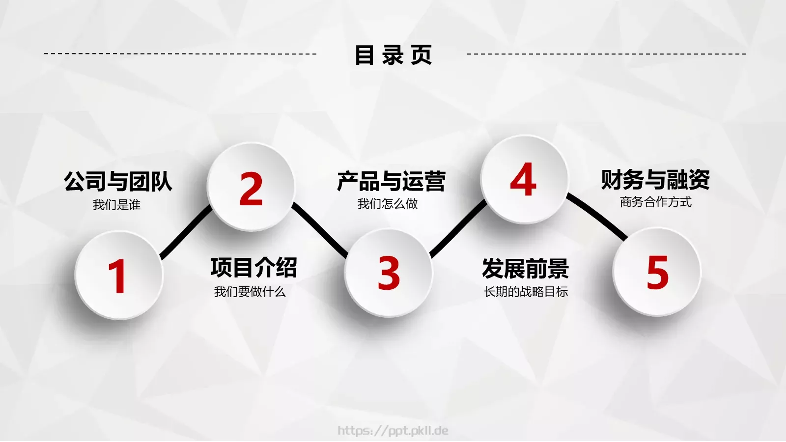 创业融资计划书PPT模板 第 2 页缩略图