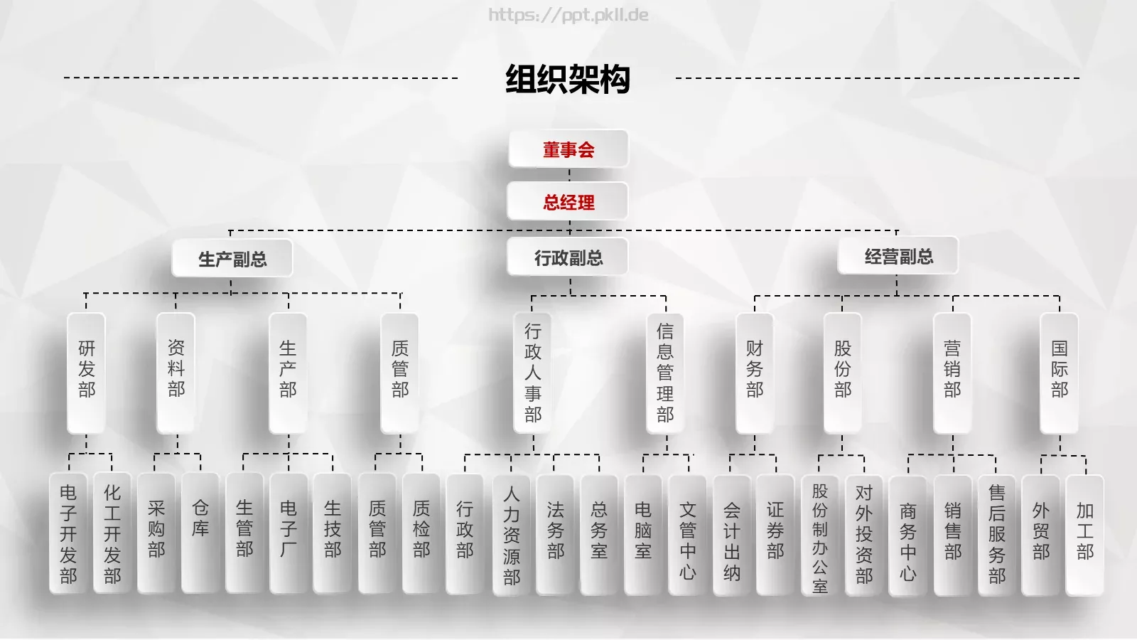 创业融资计划书PPT模板 第 8 页预览图