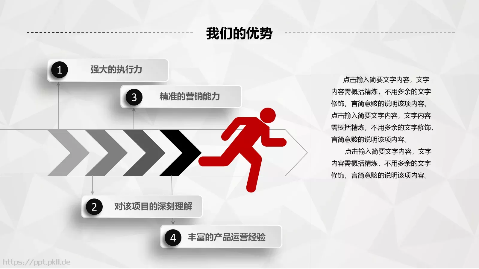 创业融资计划书PPT模板 第 17 页预览图
